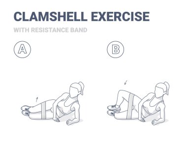 Clamshell with Resistance Band Home Antrenman Sporu Egzersiz Kılavuz Hattı Tasarımı