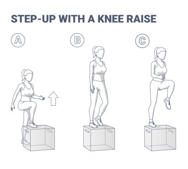 Kadınlar için Diz Yükseltme Egzersizi ile Adım Ev Antrenmanı Kılavuzu Çizimi Çizimi.