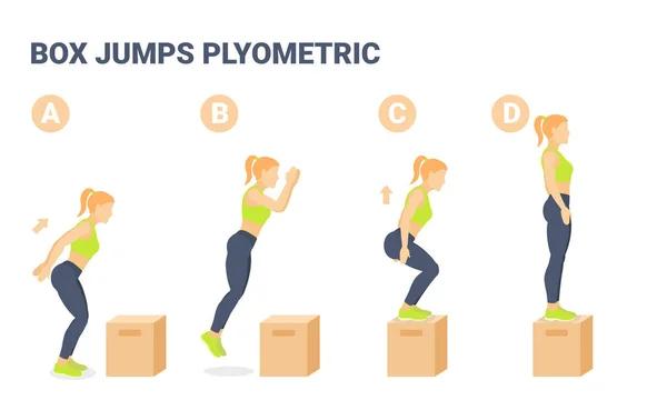 Box Jumps Female Home Workout Exercise Guidance Buntes Konzept. Junge Frau posiert in Sportkleidung. — Stockvektor