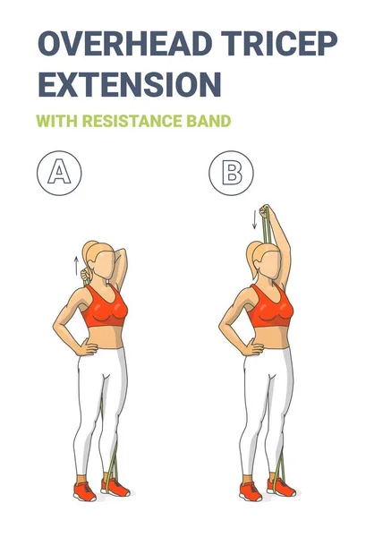 Meisje doet Overhead Tricep Extension Home Workout Oefening met verzetsband Outline Guidance. — Stockvector