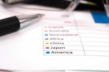 iş Grafik raporu, iş kağıt