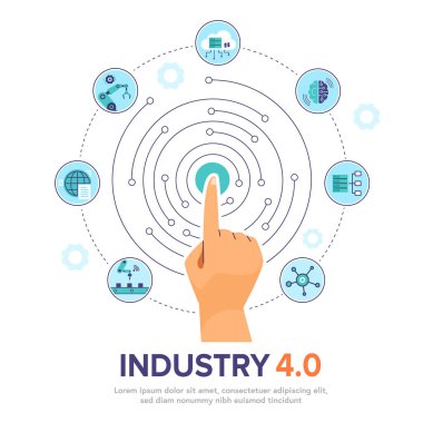 İnsan eli dijital arayüze dokunuyor. Smart Industry 4.0 konsepti. Fabrika otomasyonu. Özerk endüstriyel teknoloji. Sanayi devrimleri basamakları. İzole vektör illüstrasyonu.