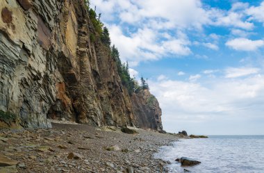 fundy Körfezi cape cliifs kızdırmak