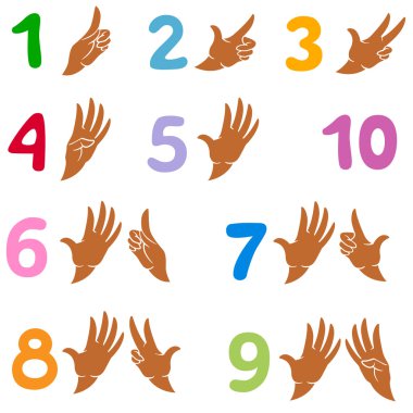 Sayıları 1-9 sembolü ve gibi el hareketleri