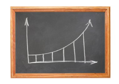 Beyaz tebeşir tahtaya - grafik eğrisinin yazılı