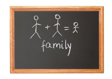 Beyaz tebeşir tahtaya - aile yazılı