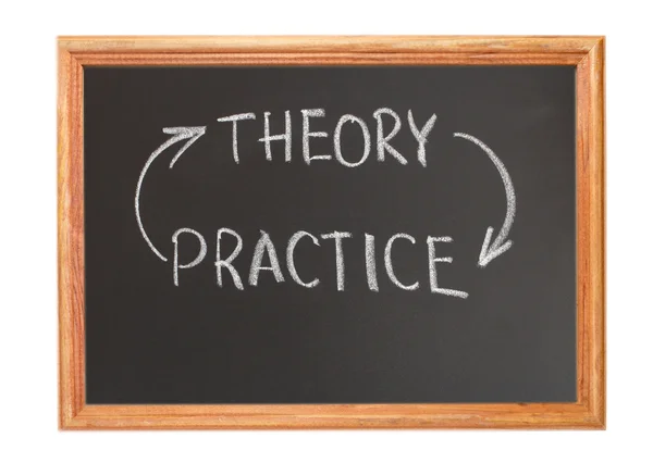 Written in white chalk on a blackboard - theory-practice — Stock Photo, Image