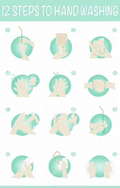 Lavage des mains en 12 étapes — Image vectorielle
