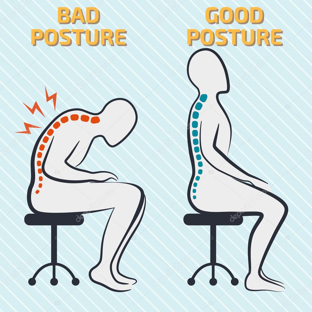 Good and bad Posture vector illustration