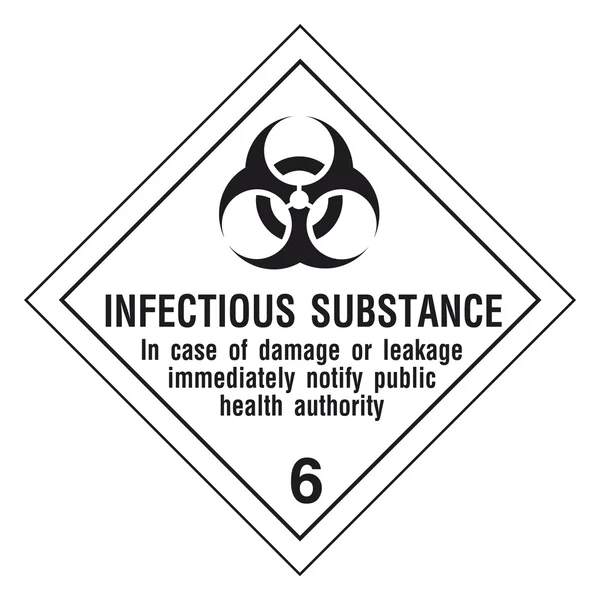 Tehlikeli madde işareti