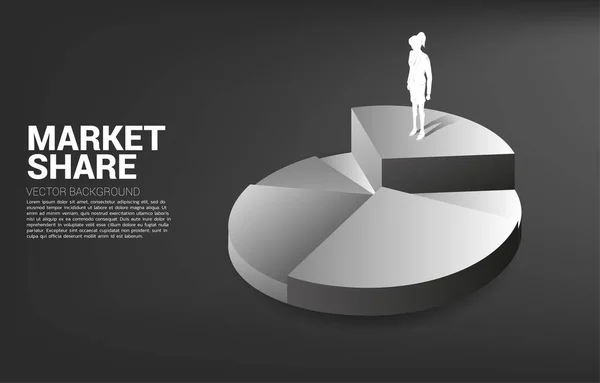 站在饼图顶部的女商人的剪影 成长型企业理念 事业成功之路 — 图库矢量图片