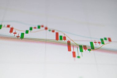 Dijital ekranda Yeşil ve Kırmızı Mum grafiğini kapat. Finansal ve hisse senedi grafiği kavramı.