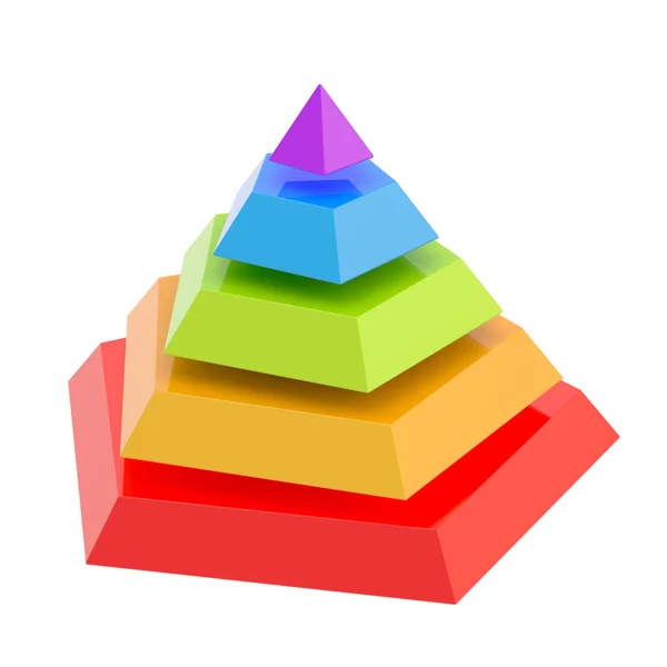 Segments pyramid — Stock Photo, Image