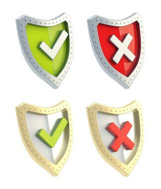 Evet ve kalkan yüzey üzerinde iz yok