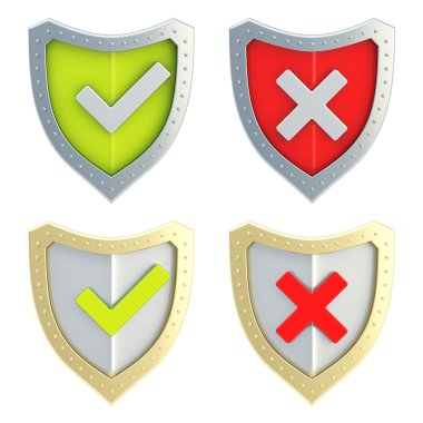 Evet ve kalkan yüzey üzerinde iz yok