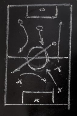 Kara tahta çizim futbol taktikleri