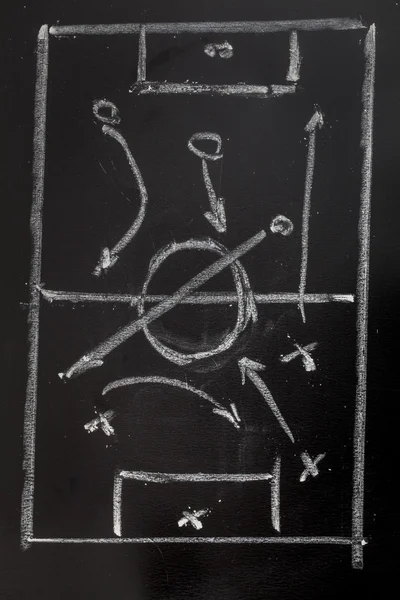 Soccer tactics drawing on chalkboard