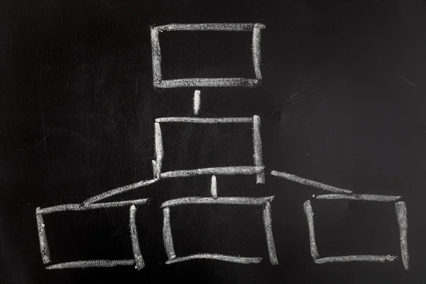 Stock market chart on a chalkboard — Stock Photo, Image