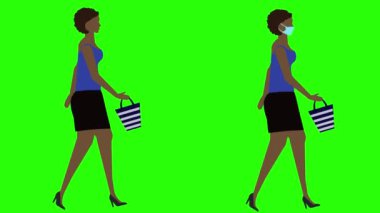 Yürüyen kadınlar kusursuz döngü, yüz maskesi versiyonu, yeşil ekran krom anahtar animasyonu, düz tasarım