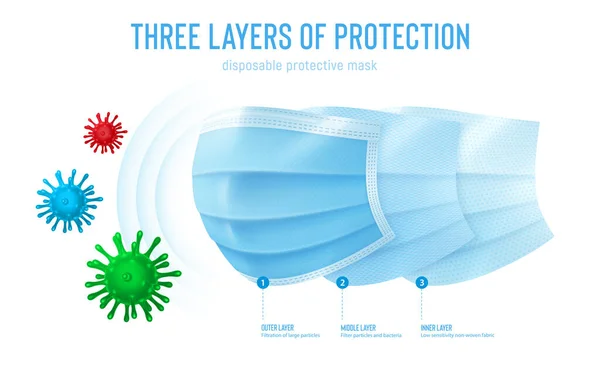 3d realistic vector disposable protective mask. Blue surgical, medical respiratory face mask isolated on white. Coronavirus protection, anti-dust, anti-bacteria, anti-exhaust gas. — Stock Vector