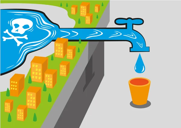 Toxické vodu z vodního zdroje s lewhich je smrtící. Upravitelné Klipart. — Stockový vektor