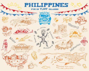Philippine doodle sketch concept collection 2. Editable Clip Art Vector eps10 clipart