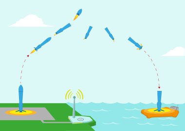 Yeniden Kullanılabilir Roket kavramının farklı aşamadiyagramı. Kullanılabilir Küçük Resim.