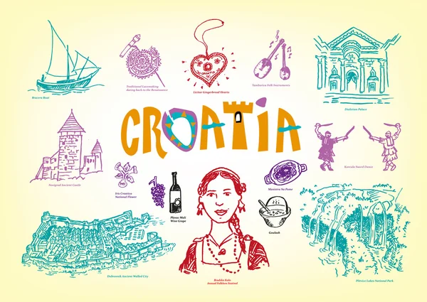 Croacia Cultura y puntos turísticos Doodle Imágenes de estilo artesanal. Ilustración Vector EPS10 Esquema de arte y versiones Jpg . — Archivo Imágenes Vectoriales