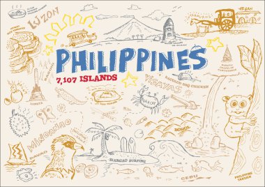 Philippines Tourism Doodle Collection. EPS10 Editable Clip Art Outline Illustration clipart