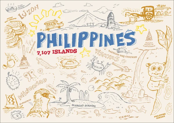 Filipinler Turizm Doodle Koleksiyonu. Eps10 Düzenlenebilir Küçük Resim Anahat Çizimi