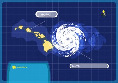 Tayfun gözü ile Hawaii Adaları harita