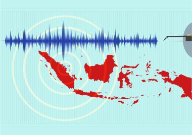 Endonezya deprem kavramı. Düzenlenebilir küçük resim.