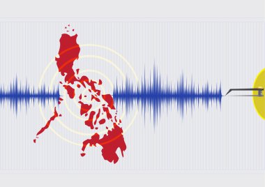 Filipin Adaları deprem kavramı  