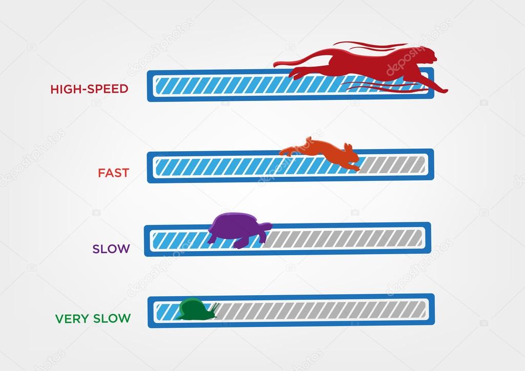 Animals as symbols for speed in tech industry products and softwares.