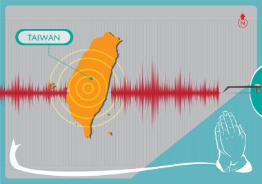 Earthquake in Taiwan concept. Editable Clip Art. clipart