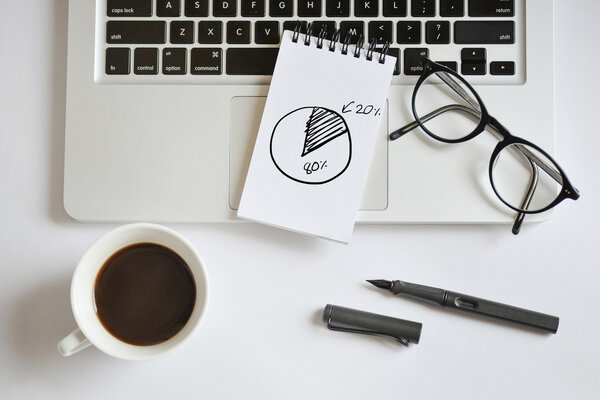 Coffee cup, spiral notebook with Pareto pie chart, computer keyb