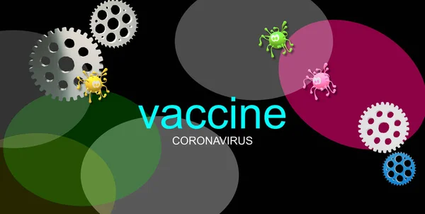 Covid 19 Vaccination. CORONA VACCINE. Unusual Clotting. Coagulation Disorders. Pandemic outbreak. Cogwheels. Picture of virus. Colorful flamboyant fund. DVT. BLOOD CLOT.