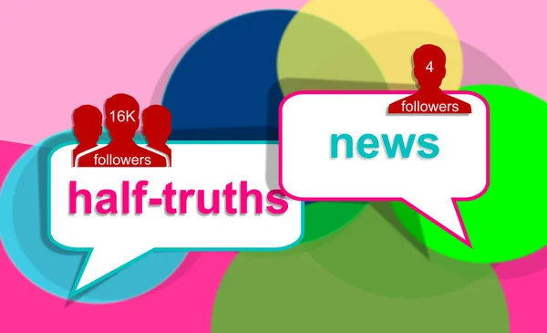 Mass Tracking Half Truth Informative Veracity Větší Podpora Šíření Lží — Stock fotografie