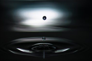 su damlası ve dalgalar