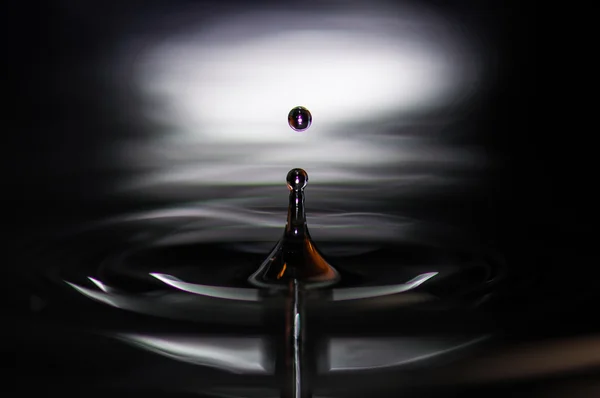 su damlası ve dalgalar