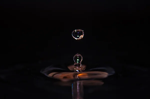 su damlası ve dalgalar