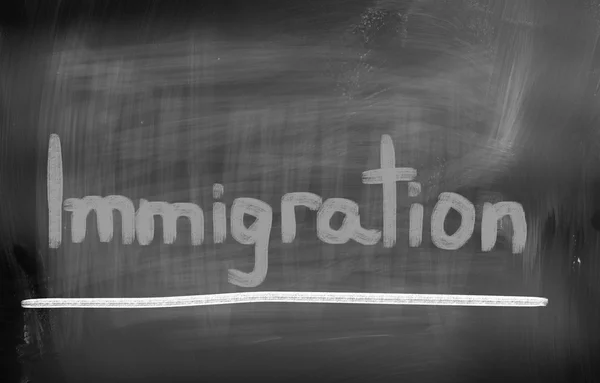 Migrationsbegrepp — Stockfoto