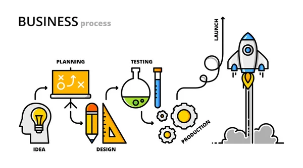 Lina design. Business process — Stock vektor