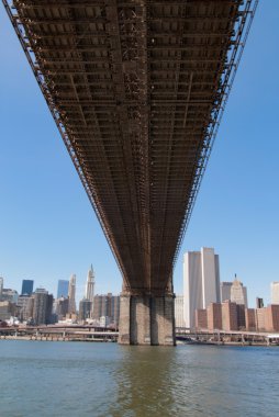 New York şehrinin silüeti