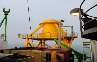 Rüzgar Çiftliği offshore enerji İnşaat