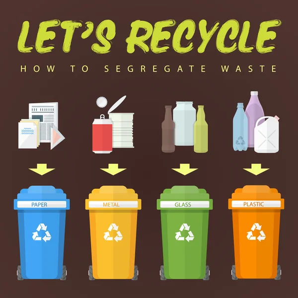 Ας ανακύκλωσης αποβλήτων έννοια illustratio — Διανυσματικό Αρχείο