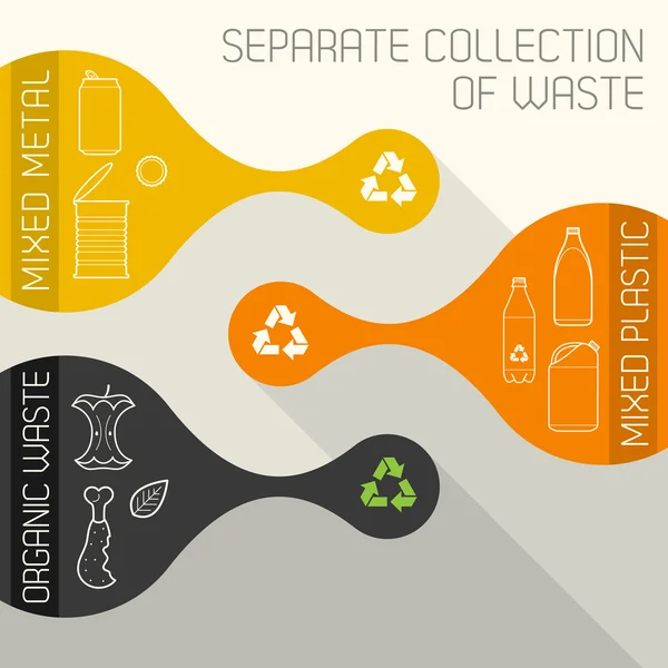 Recycling and organic waste banners — Stock Vector