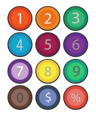 Sayılar ve simgeler kümesi, illüstrasyon