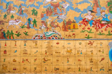 büyük şehrin sokaklarında lijiang naxi mitler ve efsaneler duvar sanat