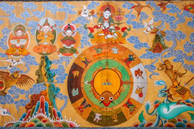 büyük şehrin sokaklarında lijiang naxi mitler ve efsaneler duvar sanat